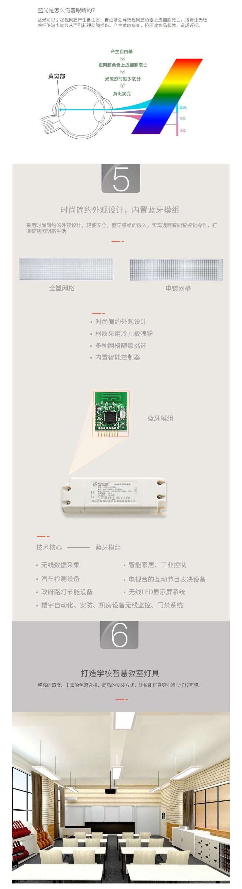 LED護眼教室燈（36W直發光圓角款）